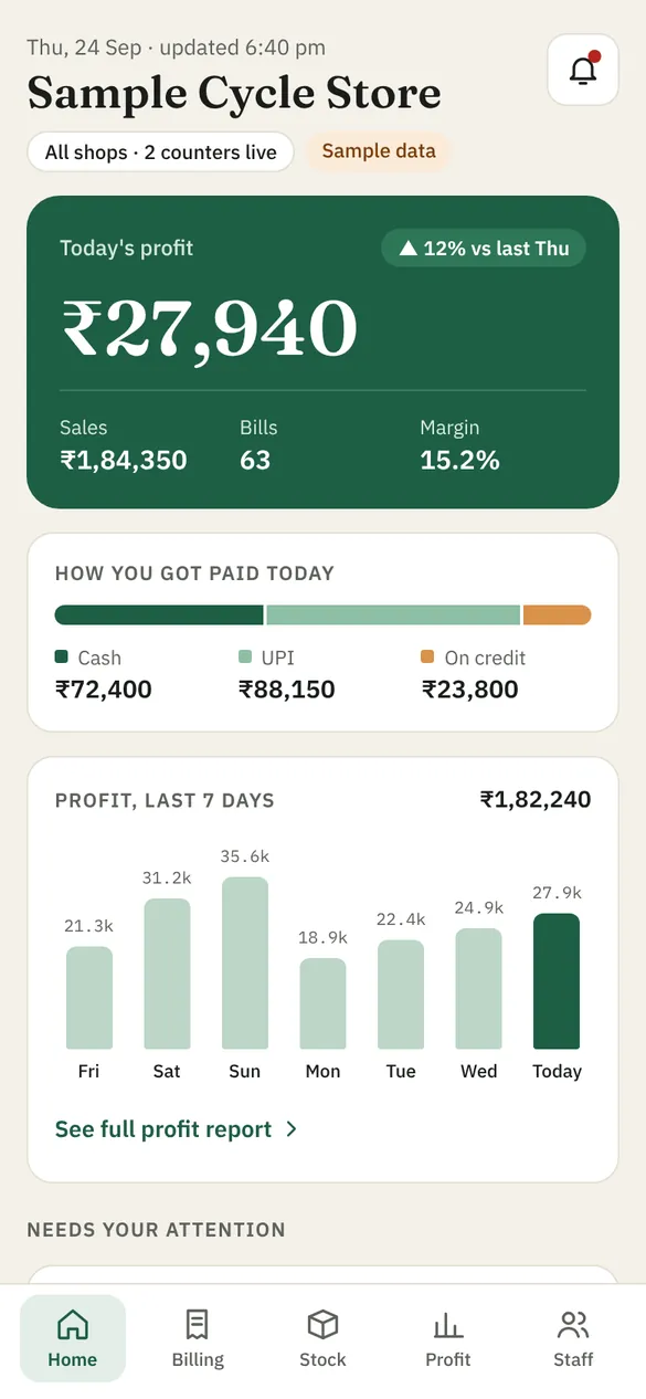 Cycle OS home: today's profit, sales and how customers paid