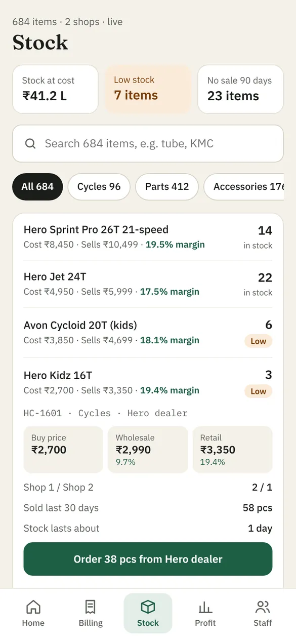 Cycle OS stock with margins and a suggested reorder